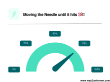 Move the Needle